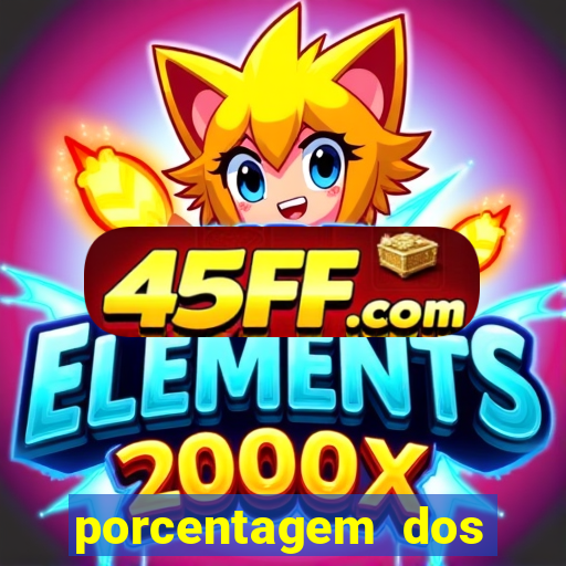 porcentagem dos jogos slots pg